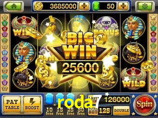 Platform Technology roda7