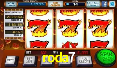 Responsive Design roda7